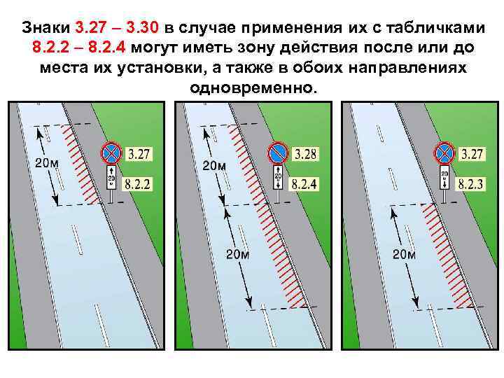 Знаки 3. 27 – 3. 30 в случае применения их с табличками 8. 2.