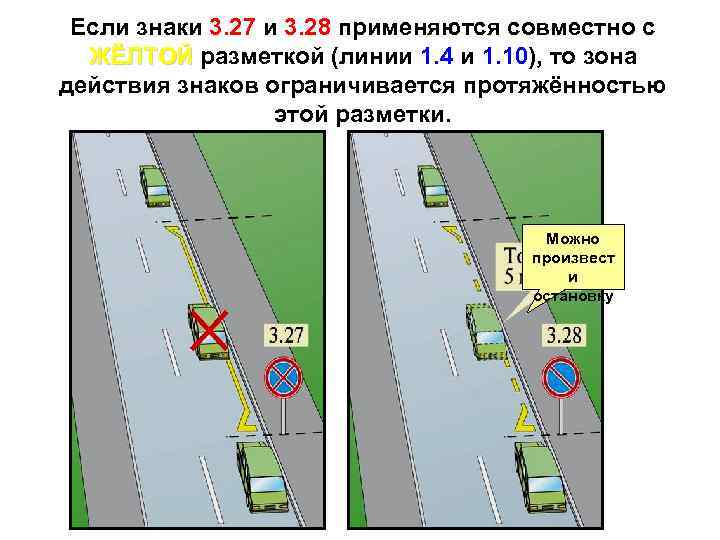 Остановка и стоянка запрещена зона действия с картинками действует как до или после нельзя