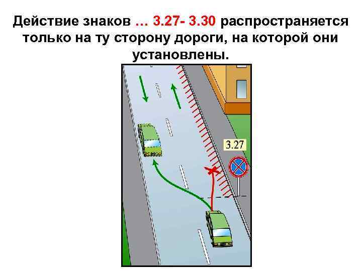 Действие знаков … 3. 27 - 3. 30 распространяется только на ту сторону дороги,
