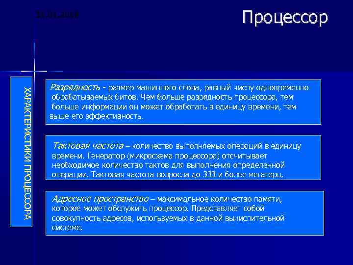 31. 01. 2018 Процессор Х А Р А К Т ЕР И С Т