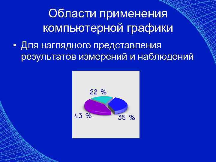 Области применения компьютерной графики • Для наглядного представления результатов измерений и наблюдений 
