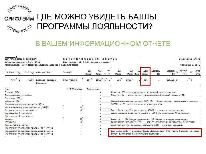 ГДЕ МОЖНО УВИДЕТЬ БАЛЛЫ ПРОГРАММЫ ЛОЯЛЬНОСТИ? В ВАШЕМ ИНФОРМАЦИОННОМ ОТЧЕТЕ 