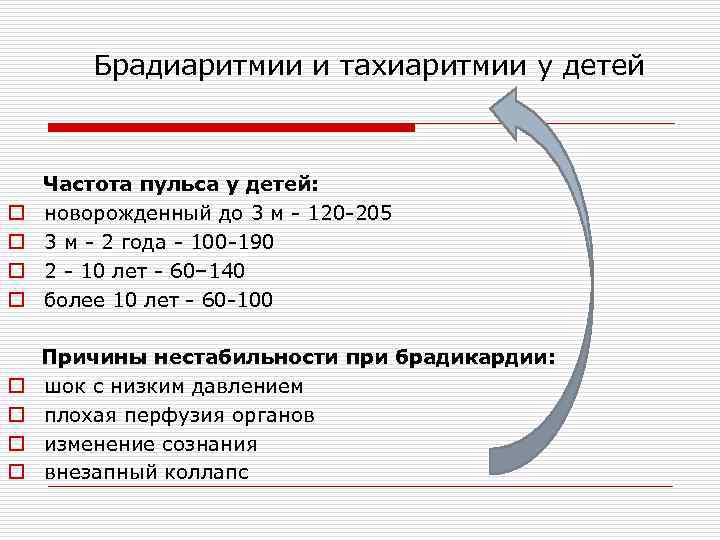  Брадиаритмии и тахиаритмии у детей Частота пульса у детей: новорожденный до 3 м