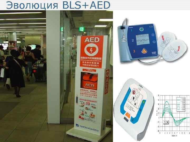 Эволюция BLS+AED 