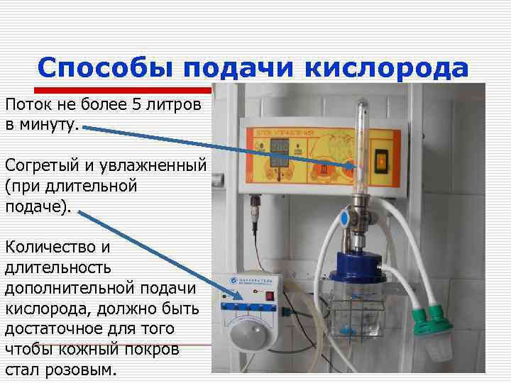 Способы подачи кислорода Поток не более 5 литров в минуту. Согретый и увлажненный (при