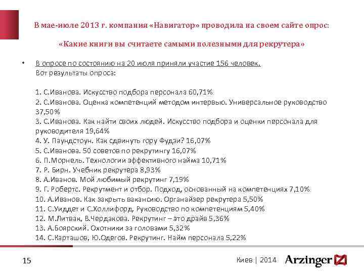 В мае-июле 2013 г. компания «Навигатор» проводила на своем сайте опрос: «Какие книги вы