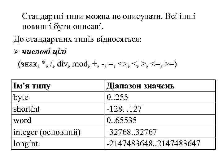 Стандартні типи можна не описувати. Всі інші повинні бути описані. До стандартних типів відносяться:
