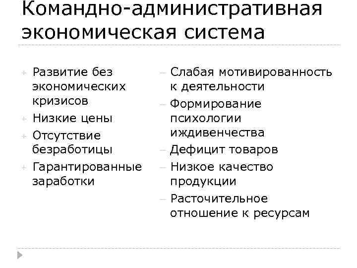Командно-административная экономическая система + + Развитие без экономических кризисов Низкие цены Отсутствие безработицы Гарантированные