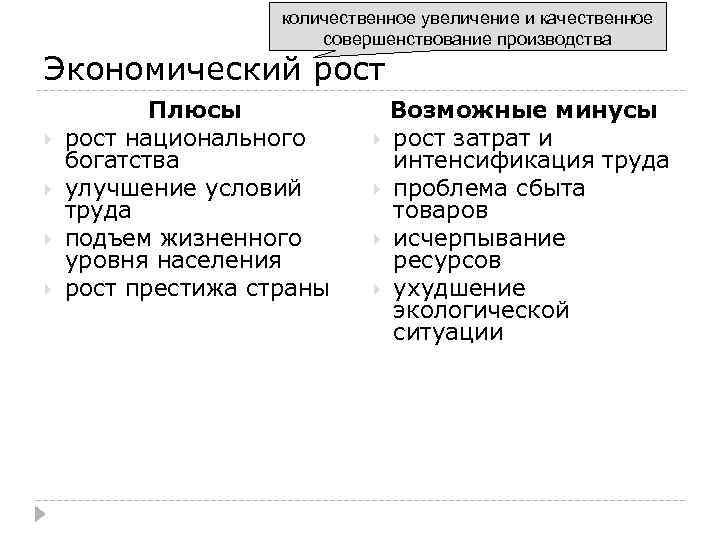 количественное увеличение и качественное совершенствование производства Экономический рост Плюсы рост национального богатства улучшение условий