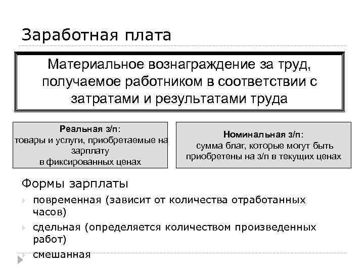 Заработная плата Материальное вознаграждение за труд, получаемое работником в соответствии с затратами и результатами