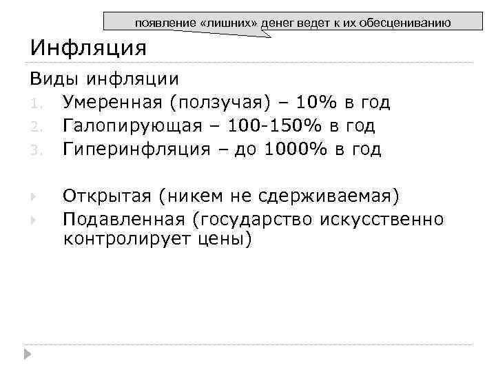 появление «лишних» денег ведет к их обесцениванию Инфляция Виды инфляции 1. Умеренная (ползучая) –