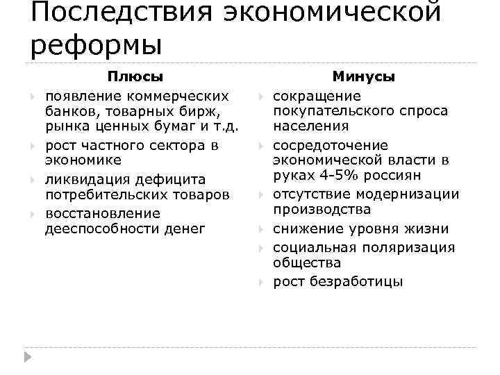 Экономические последствия города. Последствия экономических преобразований. Последствия экономических реформ. Плюсы и минусы экономических реформ. Плюсы реформ.