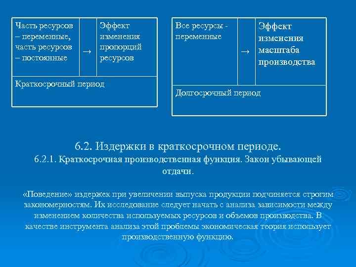 Части ресурсов. Переменный ресурс в экономике. Постоянные и переменные ресурсы в экономике. Переменные ресурсы примеры. Постоянные ресурсы примеры.