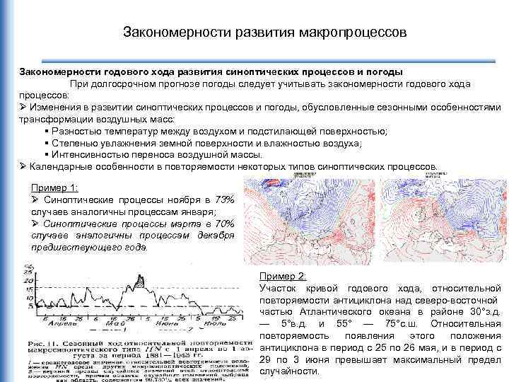 Закономерности развития макропроцессов Закономерности годового хода развития синоптических процессов и погоды При долгосрочном прогнозе