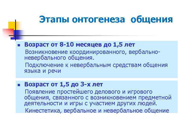 Этапы онтогенеза общения Возраст от 8 -10 месяцев до 1, 5 лет Возникновение координированного,