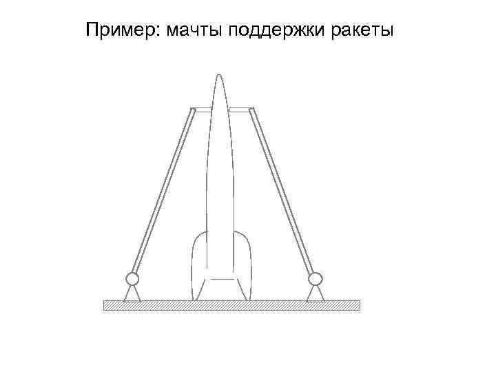 Пример: мачты поддержки ракеты 