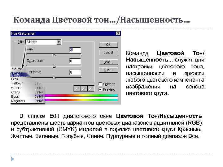 Команда Цветовой тон…/Насыщенность… Команда Цветовой Тон/ Насыщенность. . . служит для настройки цветового тона,