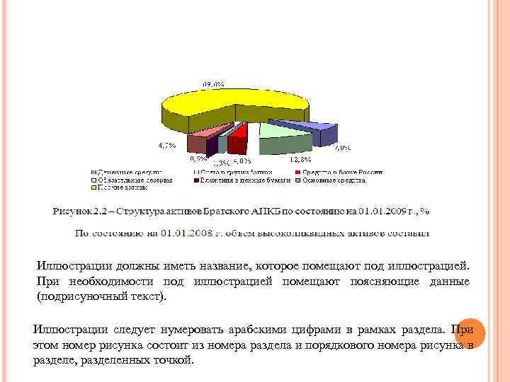 Иллюстрации должны иметь название, которое помещают под иллюстрацией. При необходимости под иллюстрацией помещают поясняющие