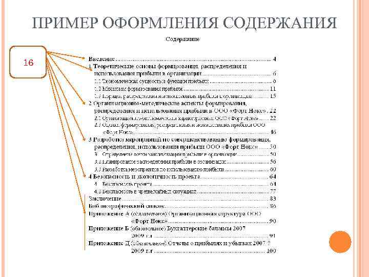 ПРИМЕР ОФОРМЛЕНИЯ СОДЕРЖАНИЯ 16 