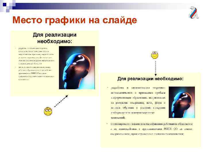 Место графики на слайде 