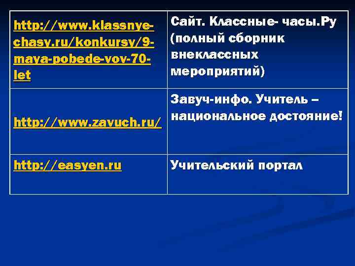 http: //www. klassnyechasy. ru/konkursy/9 maya-pobede-vov-70 let Сайт. Классные- часы. Py (полный сборник внеклассных мероприятий)