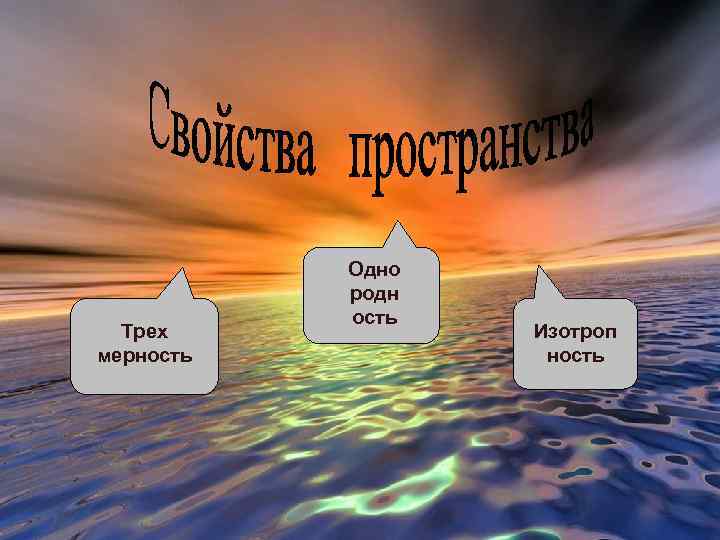 Трех мерность Одно родн ость Изотроп ность 