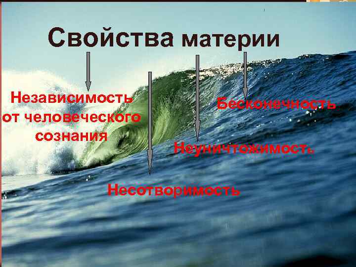 Свойства материи Независимость от человеческого сознания Бесконечность Неуничтожимость Несотворимость 