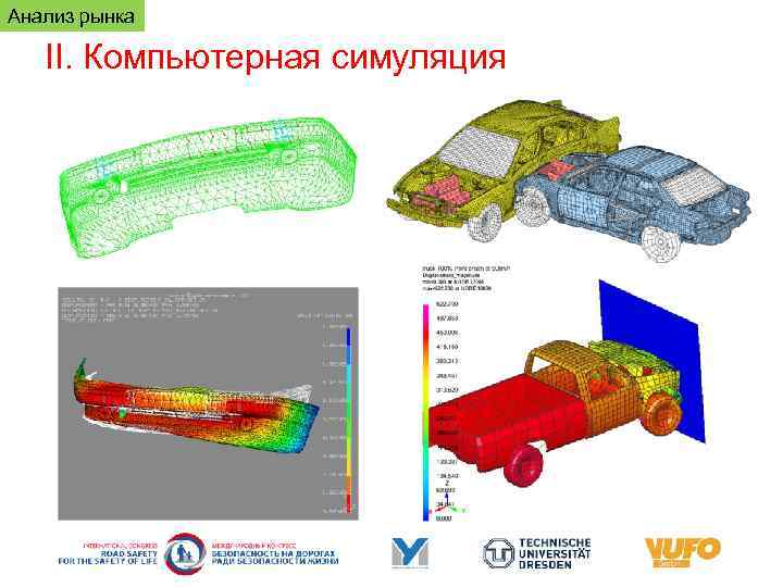 Анализ рынка II. Компьютерная симуляция 