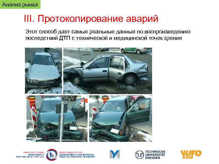 Анализ рынка III. Протоколирование аварий Этот способ дает самые реальные данные по воспроизведению последствий