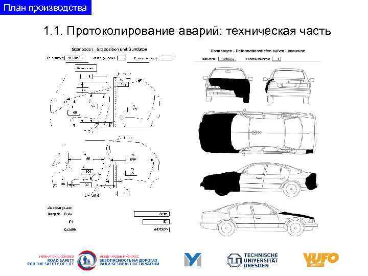 План производства 1. 1. Протоколирование аварий: техническая часть 