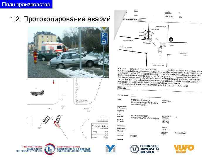 План производства 1. 2. Протоколирование аварий 