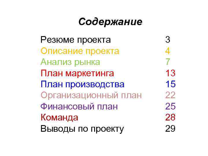 Содержание Резюме проекта Описание проекта Анализ рынка План маркетинга План производства Организационный план Финансовый