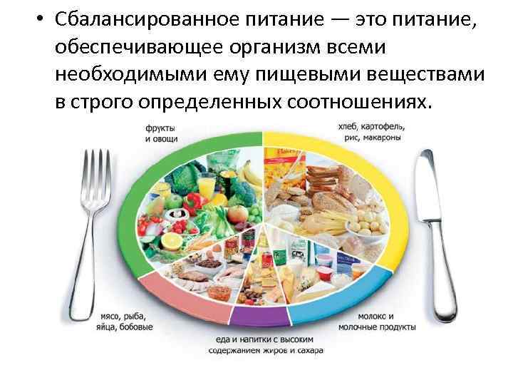 Компании сбалансированного питания. Сбалансированное питание. Сбалансированное питание гигиена. Принципы сбалансированного питания гигиена. Сбалансированное питание это определение.