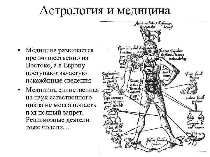 Астрология и медицина • Медицина развивается преимущественно на Востоке, а в Европу поступают зачастую