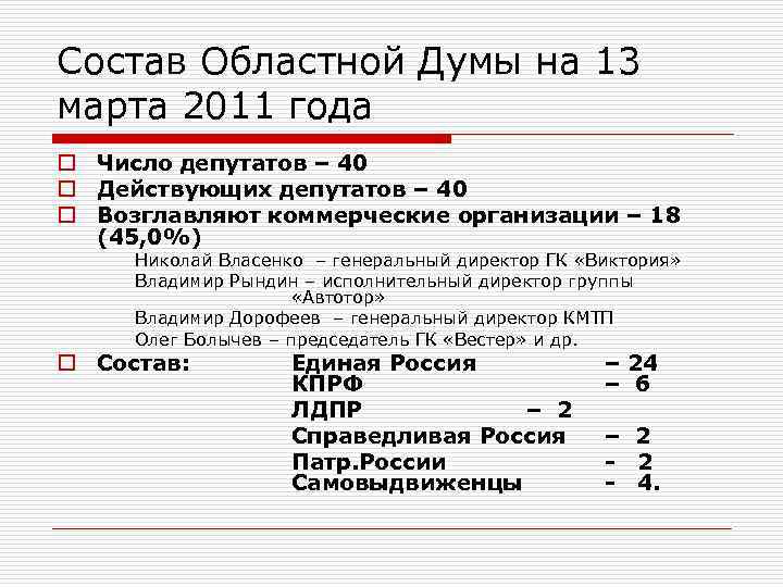 Состав Областной Думы на 13 марта 2011 года o Число депутатов – 40 o