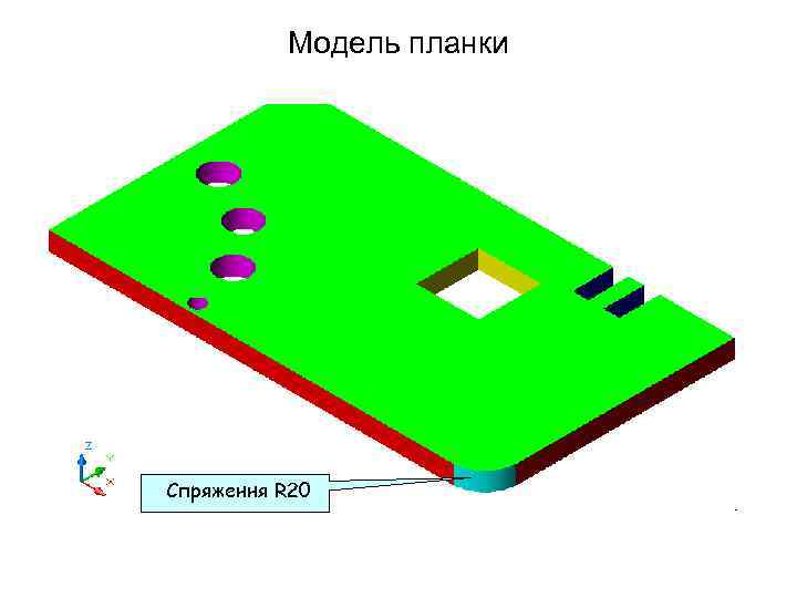 Модель планки Спряження R 20 