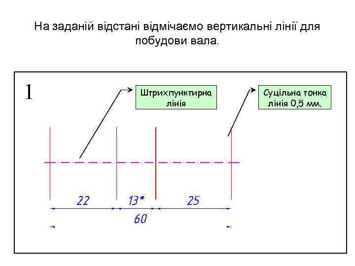 На заданій відстані відмічаємо вертикальні лінії для побудови вала. Штрихпунктирна лінія Суцільна тонка лінія