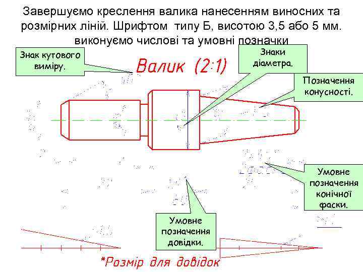 Завершуємо креслення валика нанесенням виносних та розмірних ліній. Шрифтом типу Б, висотою 3, 5