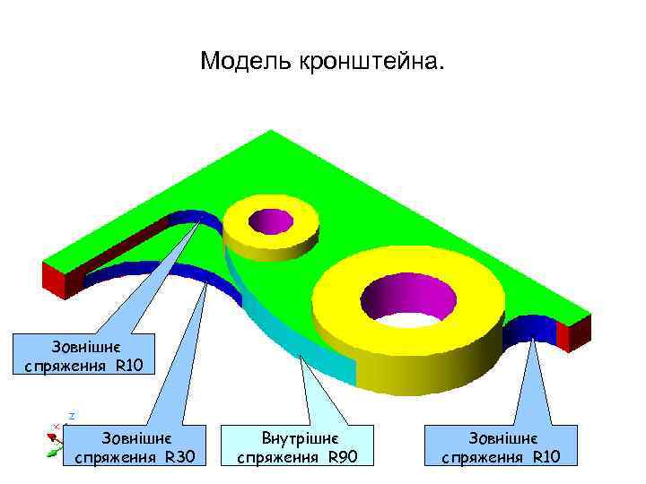 Модель кронштейна. Зовнішнє спряження R 10 Зовнішнє спряження R 30 Внутрішнє спряження R 90