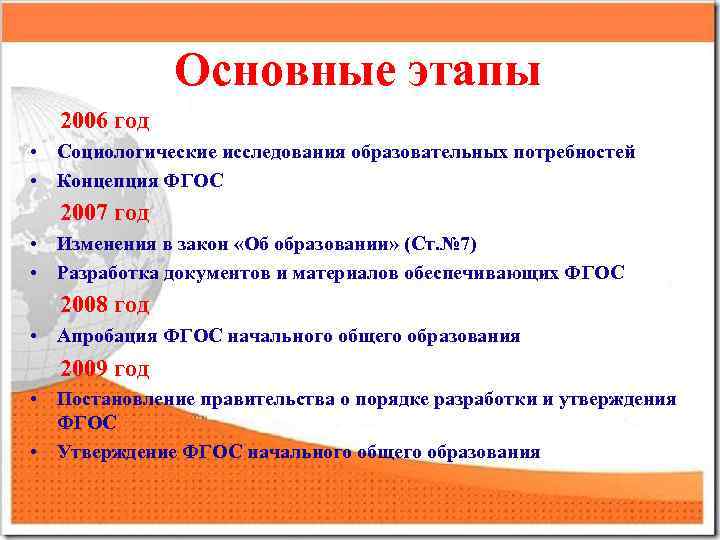 Основные этапы 2006 год • Социологические исследования образовательных потребностей • Концепция ФГОС 2007 год