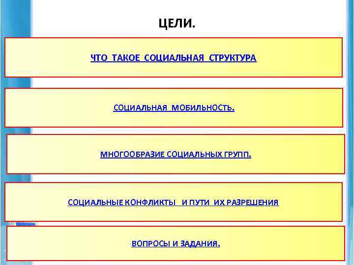 ЦЕЛИ. ЧТО ТАКОЕ СОЦИАЛЬНАЯ СТРУКТУРА СОЦИАЛЬНАЯ МОБИЛЬНОСТЬ. МНОГООБРАЗИЕ СОЦИАЛЬНЫХ ГРУПП. СОЦИАЛЬНЫЕ КОНФЛИКТЫ И ПУТИ