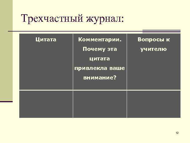 Трехчастный журнал: Цитата Комментарии. Вопросы к Почему эта учителю цитата привлекла ваше внимание? 12