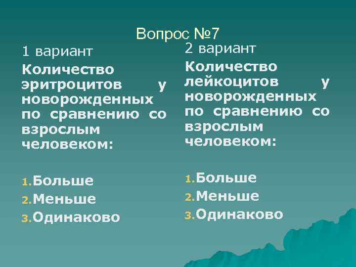 Вопрос № 7 1 вариант Количество эритроцитов у новорожденных по сравнению со взрослым человеком: