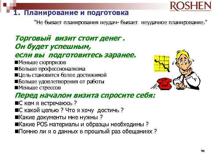 1. Планирование и подготовка “Не бывает планирования неудач- бывает неудачное планирование. ” Торговый визит
