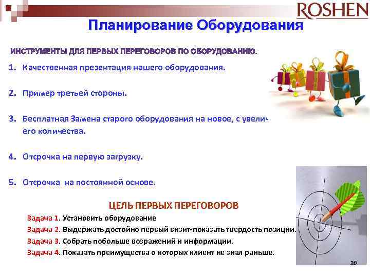 Планирование Оборудования 1. Качественная презентация нашего оборудования. 2. Пример третьей стороны. 3. Бесплатная Замена