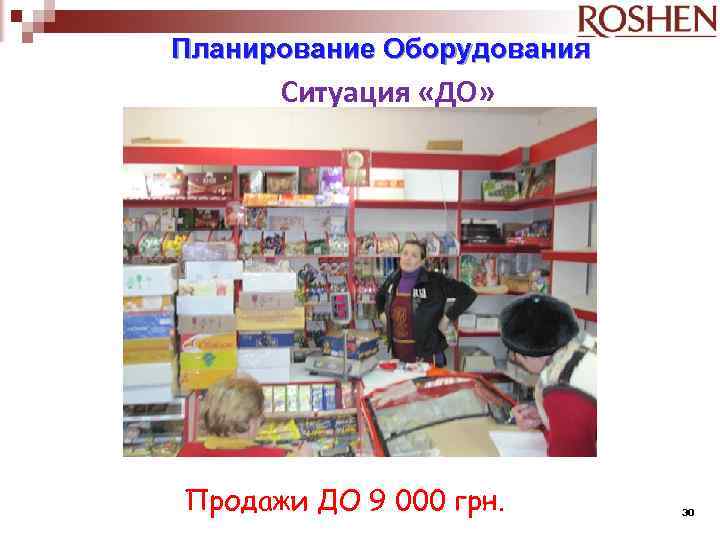 Планирование Оборудования Ситуация «ДО» Продажи ДО 9 000 грн. 30 