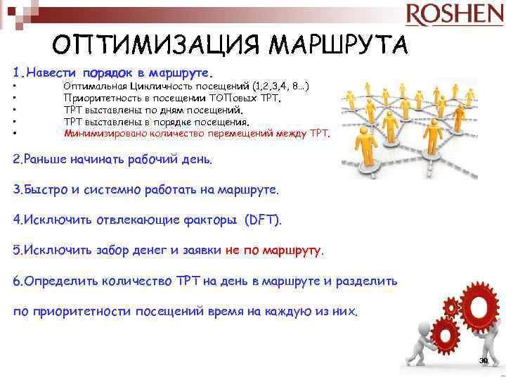 ОПТИМИЗАЦИЯ МАРШРУТА 1. Навести порядок в маршруте. • • • Оптимальная Цикличность посещений (1,