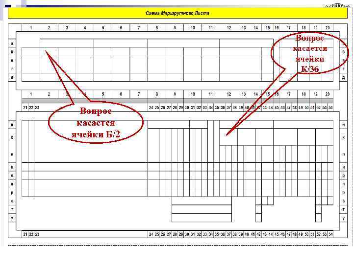 Вопрос касается ячейки К/36 Вопрос касается ячейки Б/2 