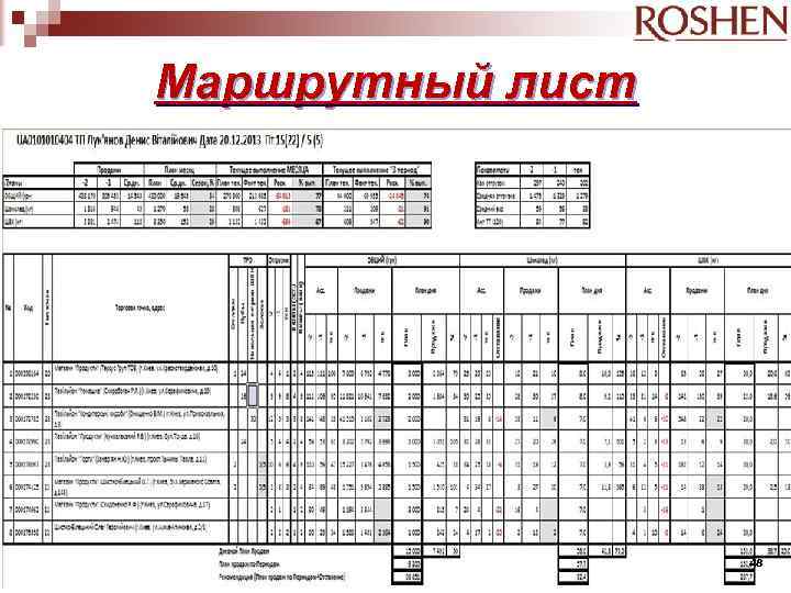 Маршрутный лист 48 