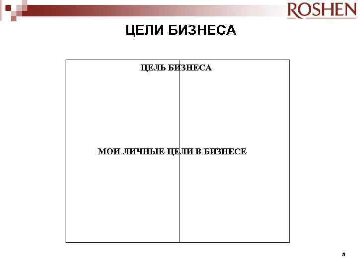 ЦЕЛИ БИЗНЕСА ЦЕЛЬ БИЗНЕСА МОИ ЛИЧНЫЕ ЦЕЛИ В БИЗНЕСЕ 5 
